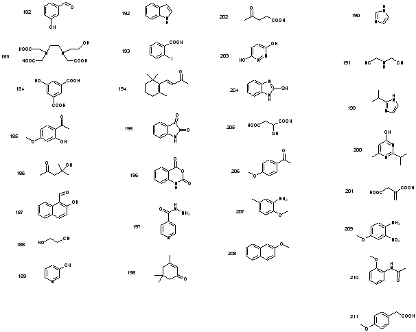 181-211